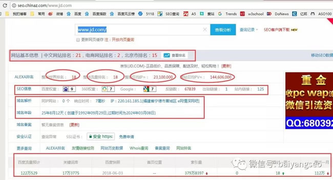 SEO綜合工具之站長工具、愛站與5118對比 思考 網(wǎng)站運營 SEO優(yōu)化 經(jīng)驗心得 第1張