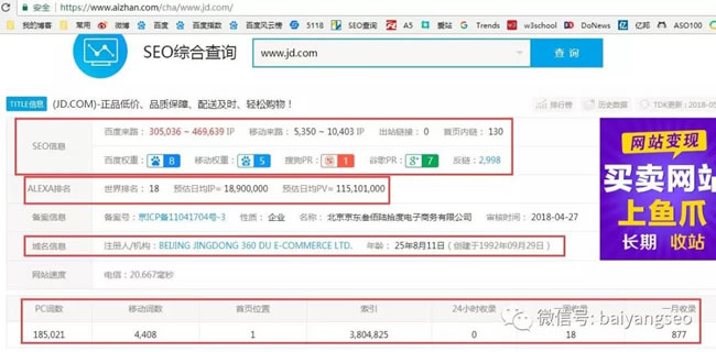 SEO綜合工具之站長工具、愛站與5118對比 思考 網(wǎng)站運營 SEO優(yōu)化 經(jīng)驗心得 第2張