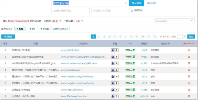 SEO綜合工具之站長工具、愛站與5118對比 思考 網(wǎng)站運營 SEO優(yōu)化 經(jīng)驗心得 第5張
