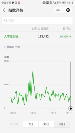 借助微信SEO，新手也可以輕松引流快速增粉 微商引流 SEO優(yōu)化 微信 經(jīng)驗心得 第4張