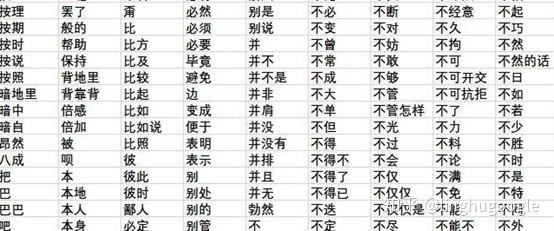 PM技術(shù)課｜搜索引擎知多少？
