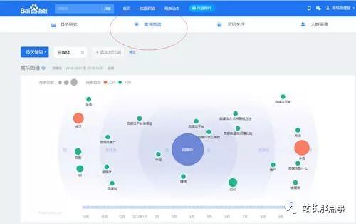 SEO實操分享：細節(jié)決定網(wǎng)站排名，文章排名百度首頁
