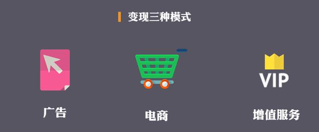 運營到底是在做什么