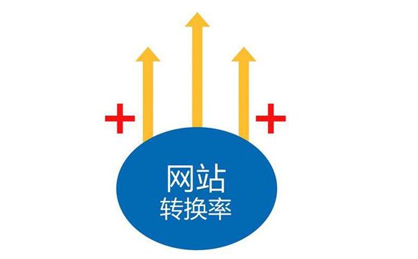 網(wǎng)站SEO，如何利用標(biāo)題提高網(wǎng)站轉(zhuǎn)化率