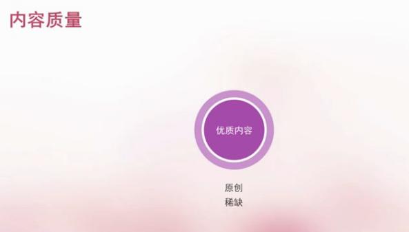 如何有效提高網(wǎng)站的收錄量？