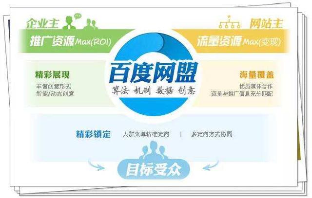 如何做好信息流廣告（2）——信息流廣告與SEM等其他廣告的區(qū)別