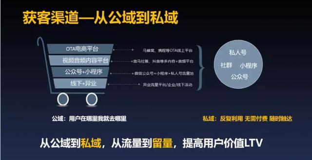 重新理解創(chuàng)業(yè)這件事：競爭、品牌、流量到底是什么