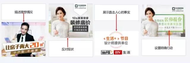 落地頁設(shè)計有哪些誤區(qū)？落地頁優(yōu)化技巧，輕松提高轉(zhuǎn)化率