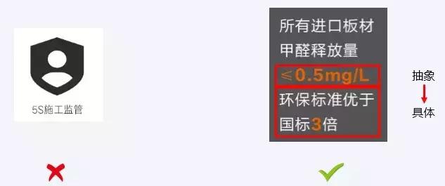 落地頁設(shè)計有哪些誤區(qū)？落地頁優(yōu)化技巧，輕松提高轉(zhuǎn)化率