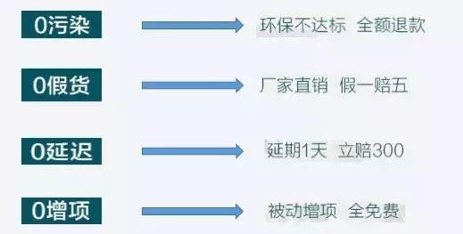 落地頁設(shè)計有哪些誤區(qū)？落地頁優(yōu)化技巧，輕松提高轉(zhuǎn)化率