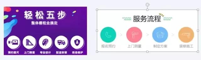 落地頁設(shè)計有哪些誤區(qū)？落地頁優(yōu)化技巧，輕松提高轉(zhuǎn)化率