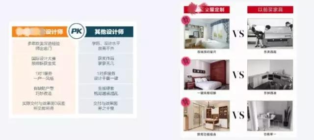落地頁設(shè)計有哪些誤區(qū)？落地頁優(yōu)化技巧，輕松提高轉(zhuǎn)化率