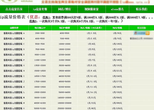 站長(zhǎng)另類(lèi)賺錢(qián)項(xiàng)目玩法 心情感悟 網(wǎng)賺 站長(zhǎng) 經(jīng)驗(yàn)心得 第5張