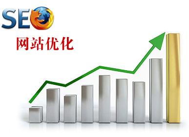 利用SEO引流的具體操作方法！