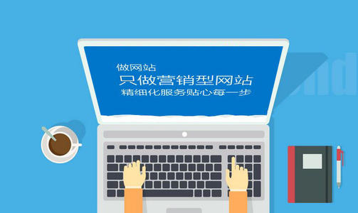 如何做盈利的網(wǎng)站，網(wǎng)站建設(shè)5個關(guān)鍵定位