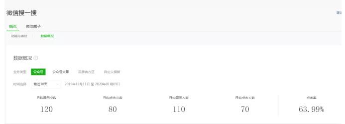 5000字講透微信SEO優(yōu)化技術(shù) 微信 SEO 流量 經(jīng)驗心得 第3張