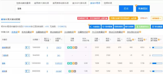5000字講透微信SEO優(yōu)化技術(shù) 微信 SEO 流量 經(jīng)驗心得 第11張