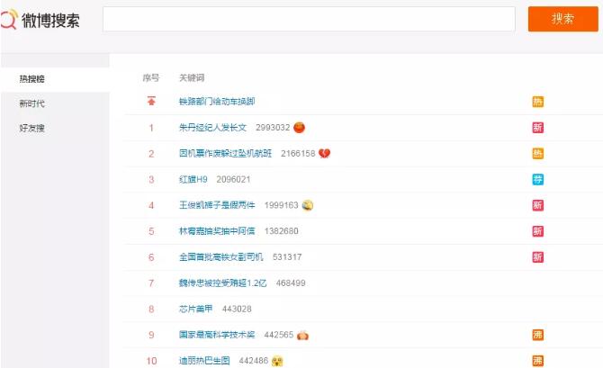 5000字講透微信SEO優(yōu)化技術(shù) 微信 SEO 流量 經(jīng)驗心得 第12張