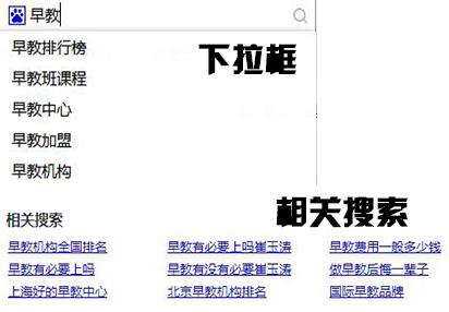 SEO營銷之長尾關(guān)鍵詞挖掘和技巧
