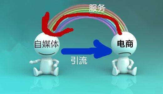 自媒體平臺(tái)變現(xiàn)大全，自媒體怎么賺錢？