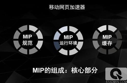 百度SEO、百度MIP改造技術(shù)