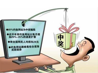 黑客入門破解網(wǎng)絡密碼常用九個方法