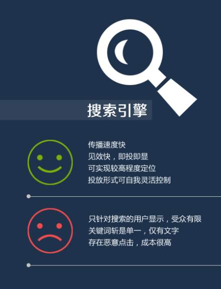 談搜索引擎的過去、現(xiàn)在及未來