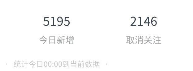 為什么要做內(nèi)容營銷，怎么做內(nèi)容營銷
