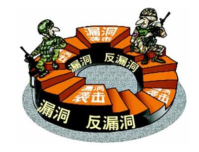 漏洞是如何產(chǎn)生的，漏洞是如何挖掘出來的