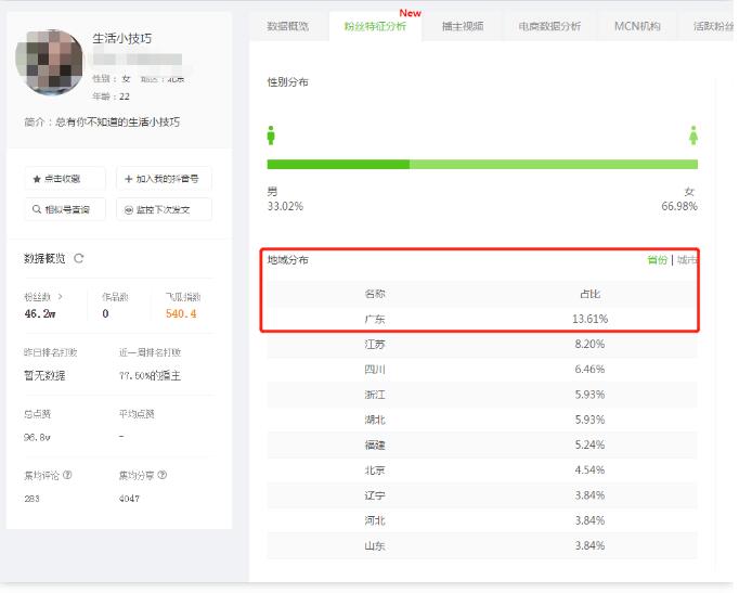 2020抖音直播賺錢實(shí)戰(zhàn)