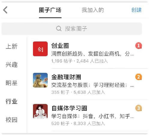 知乎圈子一周漲粉2000+完整復(fù)盤