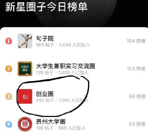 知乎圈子一周漲粉2000+完整復(fù)盤 流量 經(jīng)驗心得 第2張
