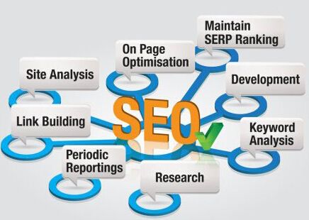 網(wǎng)站如何采集文章做SEO，SEO內(nèi)容采集解決方案
