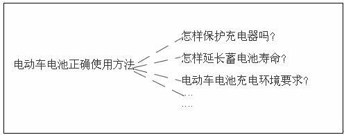 網(wǎng)站如何采集文章做SEO，SEO內(nèi)容采集解決方案