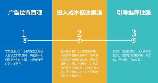 搜索引擎下拉框推廣，助力企業(yè)推廣