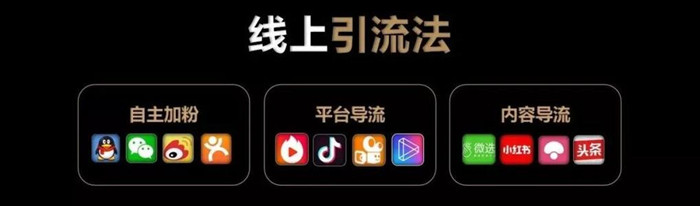 如何通過SEO思維收割各大平臺(tái)的流量？