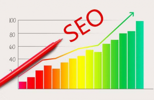 SEO快排刷點(diǎn)擊刷流量方法，怎么刷效果比較好？
