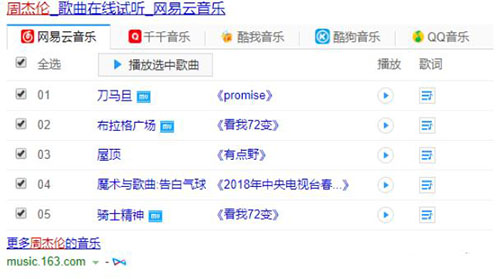 SEO已死？SEO有前途嗎？ SEO SEO推廣 第5張