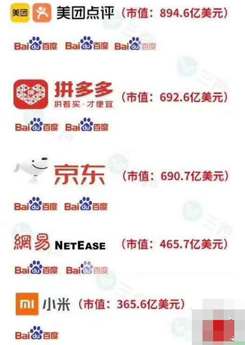 SEO已死？SEO有前途嗎？ SEO SEO推廣 第7張