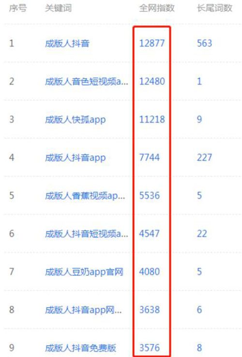 神秘站長月入10W+的狂暴之路！巨利之下，百鬼推磨 網(wǎng)賺 站長 站長故事 第2張