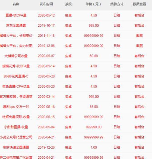 神秘站長月入10W+的狂暴之路！巨利之下，百鬼推磨 網(wǎng)賺 站長 站長故事 第9張