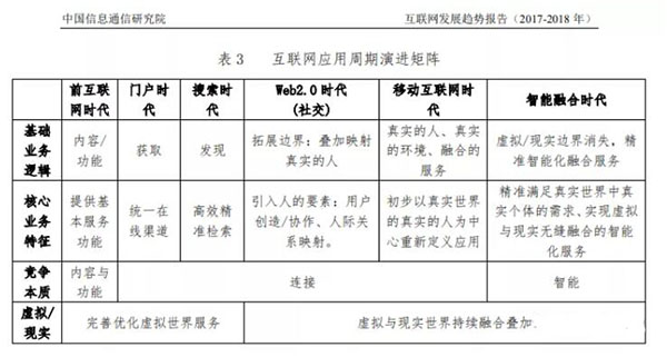 發(fā)外鏈還管用么？2020年還能用的外鏈策略 外鏈 SEO推廣 第3張