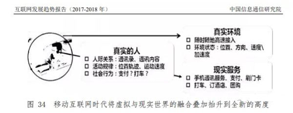 發(fā)外鏈還管用么？2020年還能用的外鏈策略 外鏈 SEO推廣 第5張