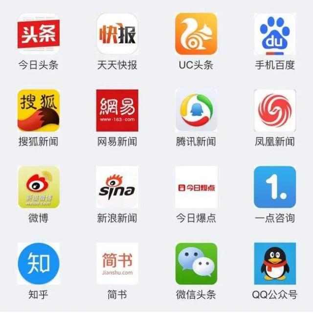 自媒體如何引流持續(xù)漲粉，總結(jié)這6個(gè)最實(shí)用的引流方法
