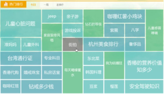 網(wǎng)站SEO聚合頁(yè)優(yōu)化干貨，如何優(yōu)化聚合頁(yè)排名