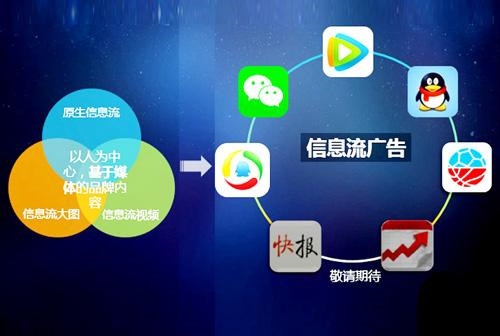 信息流平臺的推薦與搜索引擎優(yōu)化有關(guān)系嗎？