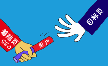 什么是的優(yōu)質(zhì)落地頁(yè)，如何降低網(wǎng)站的跳出率