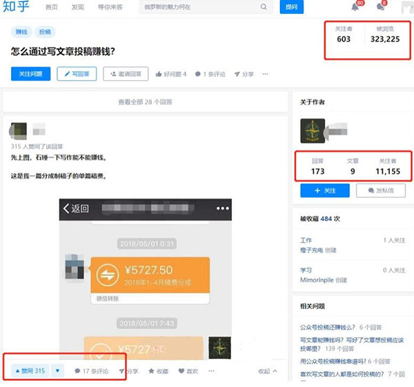 知乎截流關(guān)鍵詞如何賺錢？ 知乎 經(jīng)驗(yàn)心得 第5張