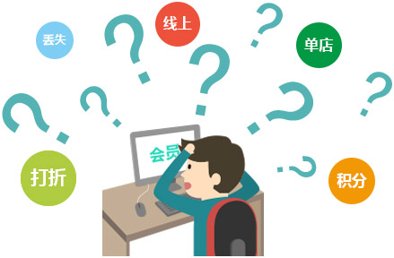 營銷本質(zhì)就是獲客，傳統(tǒng)營銷與新營銷的區(qū)別
