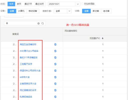 為什么我們做SEO沒有流量?